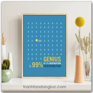 Tranh động lực tiếng Anh: Genius is 1% inspiration & 99% perspiration