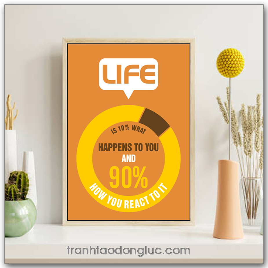 Tranh động lực tiếng Anh: Life Is 10% What Happens To You And 99% How You React To It