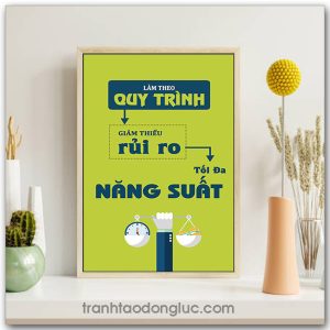 Mẫu Tranh Slogan: Làm theo quy trình, giảm thiểu rủi ro, tối đa năng suất
