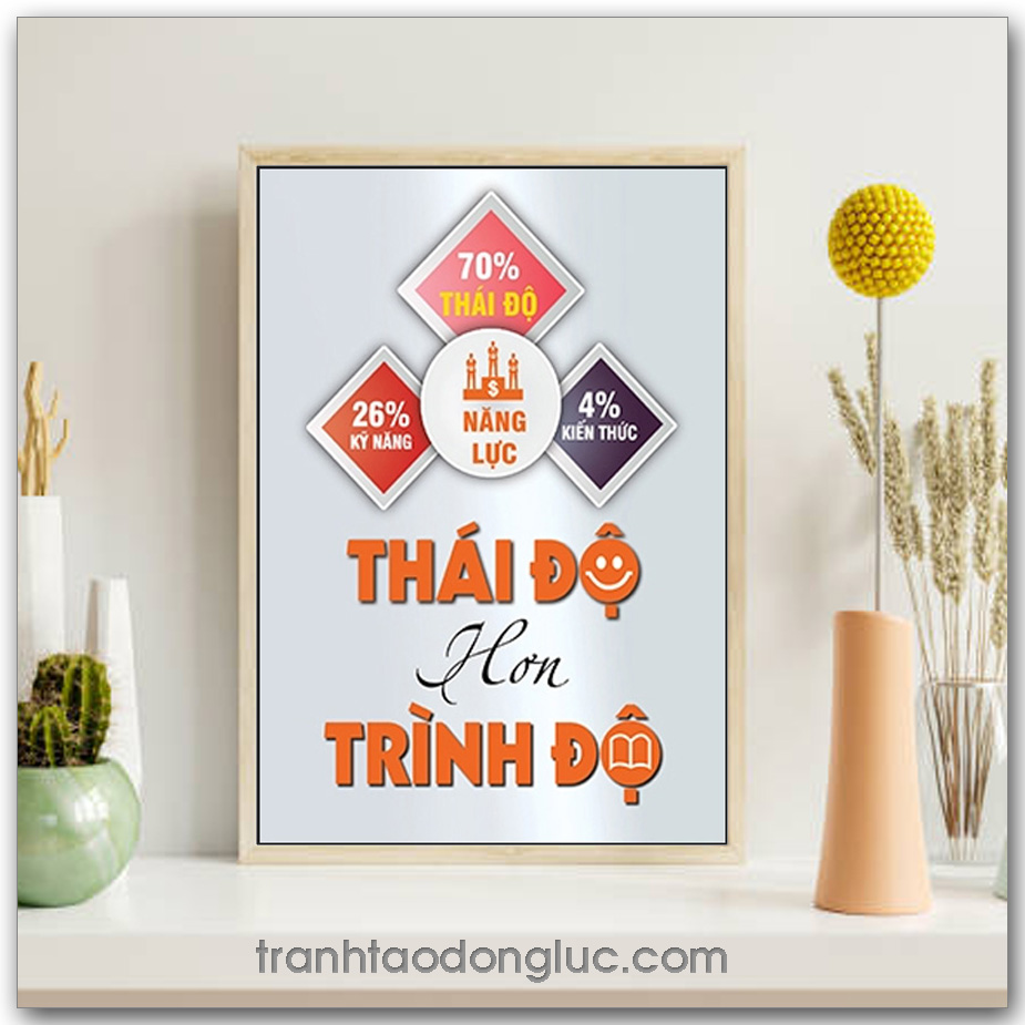 Mẫu tranh Slogan: Thái độ hơn trình độ