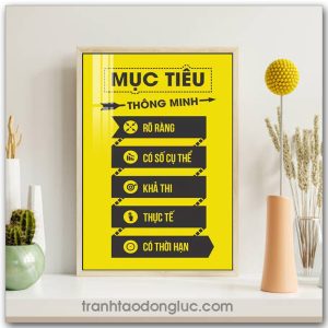 Mẫu Tranh Slogan: Mục tiêu thông minh: rõ ràng, có số cụ thể, khả thi, thực tế, có thời hạn