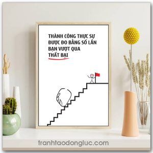 Mẫu Tranh Slogan: Thành công thực sự được đo bằng số lần bạn vượt qua thất bại