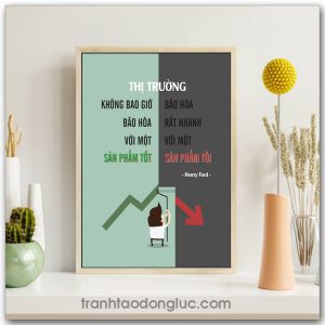 Mẫu Tranh Slogan: Thị trường không bao giờ bão hòa với một sản phẩm tốt, thị trường bão hòa rất nhanh với một sản phẩm tồi