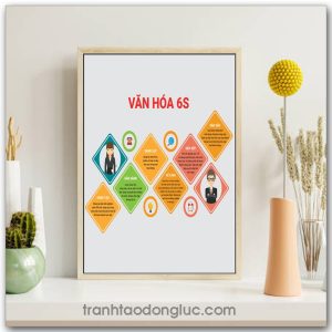 Mẫu Tranh Slogan: Văn Hóa 6S
